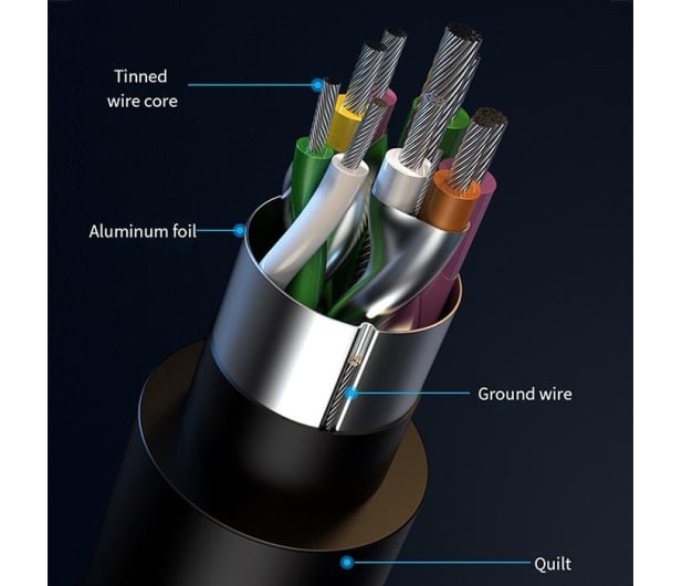 Qoltec USB-C 3x USB 2.0, 1x USB 3.0 - 1213289 - zdjęcie 6
